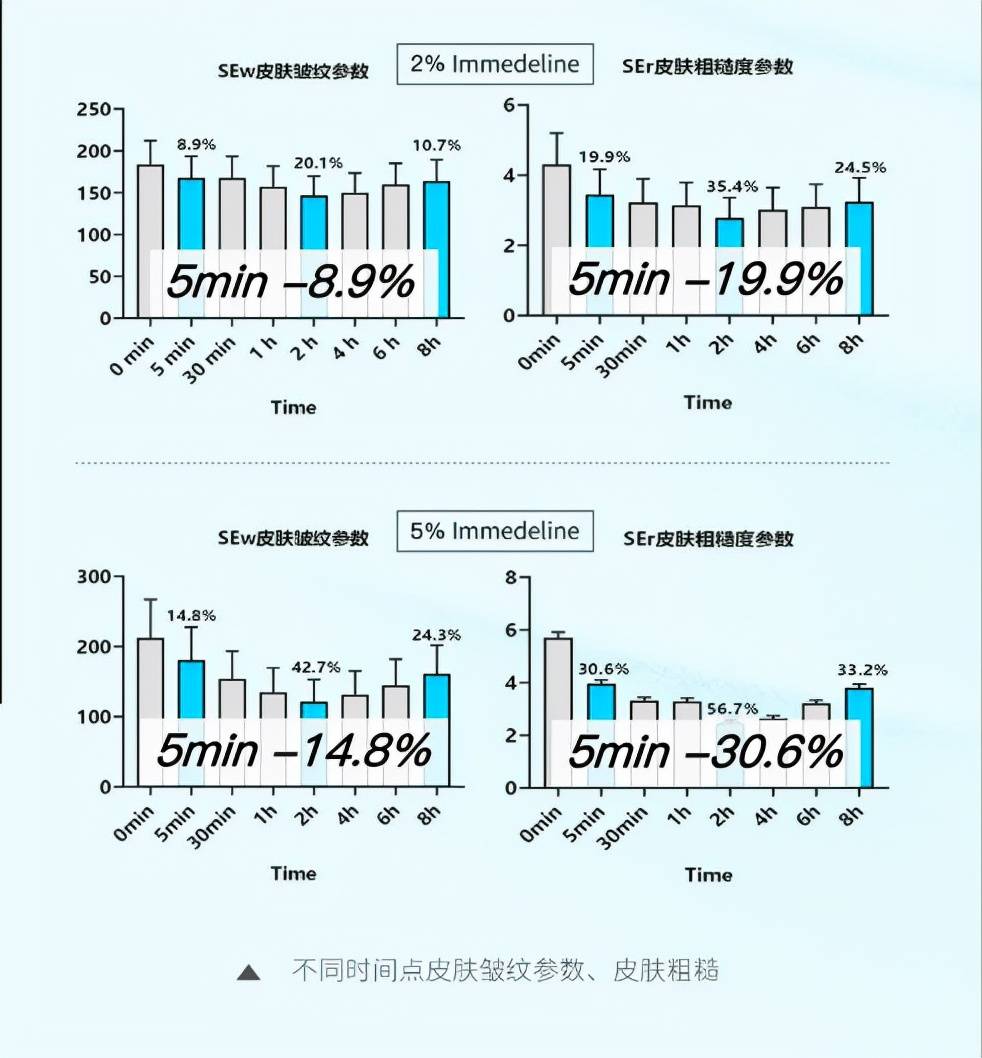 原料膜力升级，就要你好看