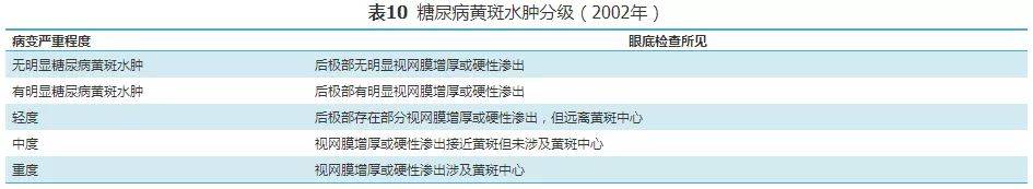 事件|西安孕妇流产事件后，指南提示这类人群也不能忽视