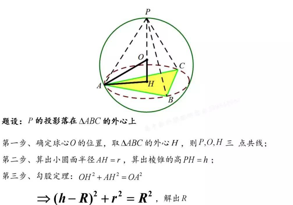 试题【高中数学】8种外接球与内切球试题类型，记住直接套公式！