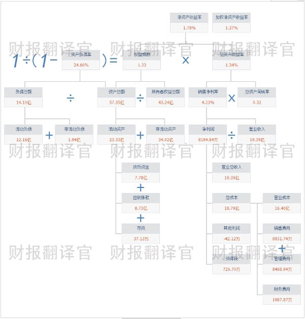 d333cc971bfc4f048ee295e73e91b6f0.jpeg