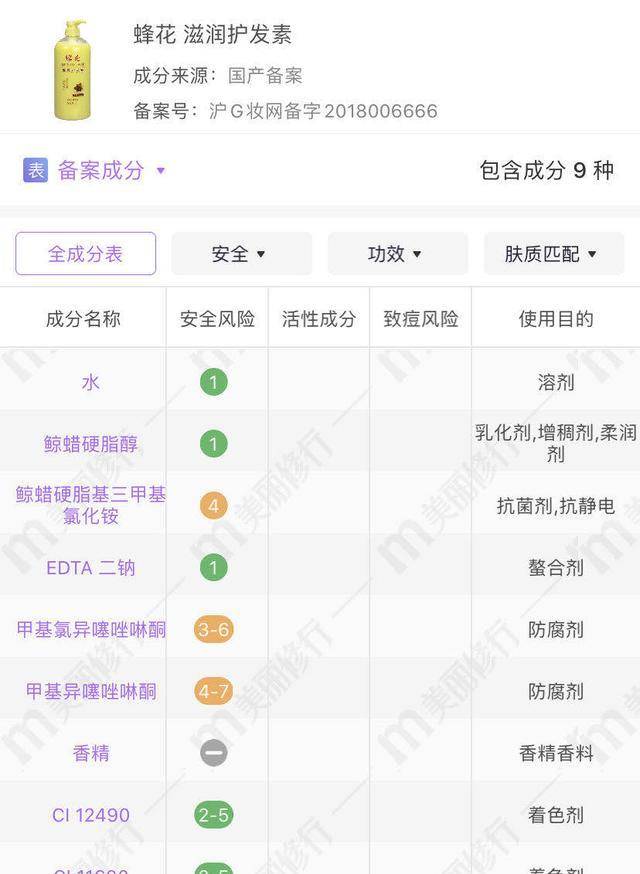 因为用护发素时多加一步，头发吹干了，发丝也滑得像牛奶