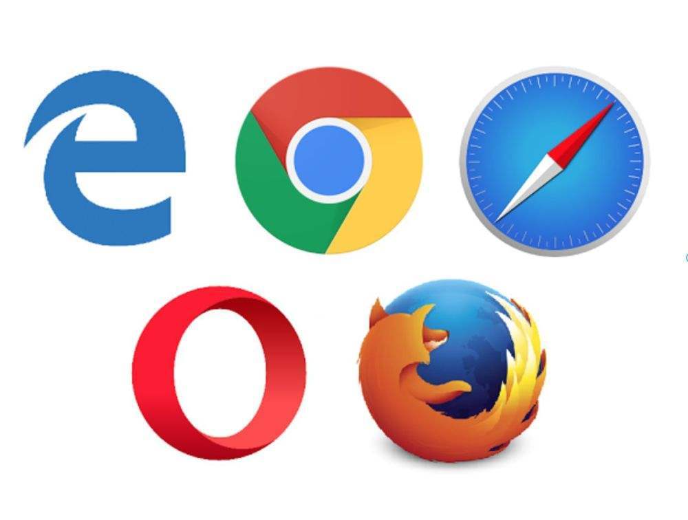 谷歌的chrome浏览器占了全球近70%的市场份额,可以说,谷歌在浏览器