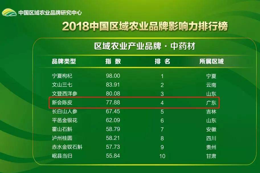 票房实时排行榜2025最新中国 9ff569e3ef3a462186dd46ee8e05894d.jpeg