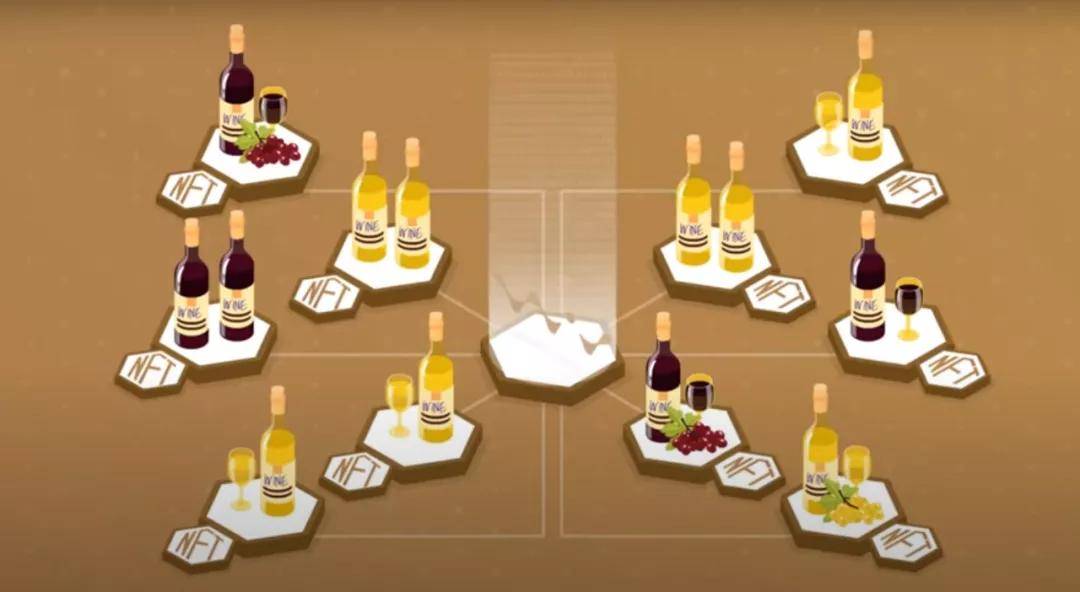 BitWine|一文看懂“NFT葡萄酒” | 全面探索葡萄酒“元宇宙元年”