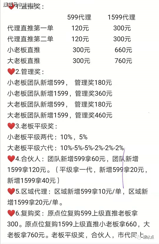 起底BOSS商城:挂靠直销企业金诃藏药 多层次模式拉人头(图12)