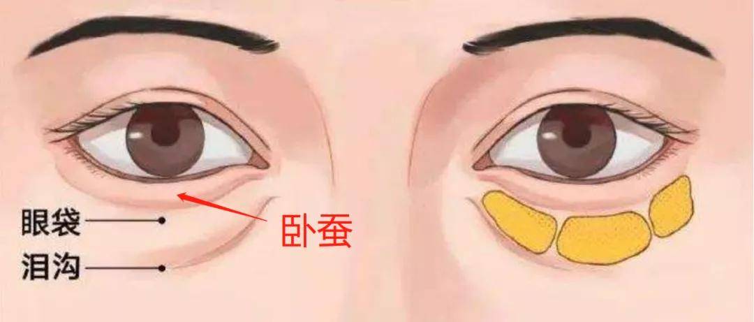 小天生图秒杀宋祖儿的天降紫微星，颜霸甜心可太绝了！