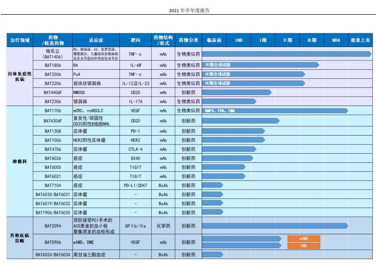 freebudspro上市时间 2f50d84fcccd4feaa5c2ae2a37d34454.jpeg