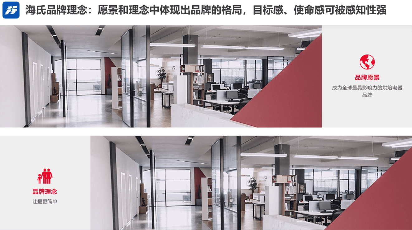 品牌|专业品牌全案咨询公司行舟品牌：系统诊断厨房品牌长帝烤箱