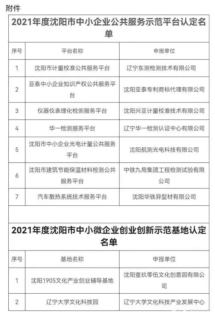 沈阳市为中小微企业创新发展和转型升级提供高质量专业化服务支撑