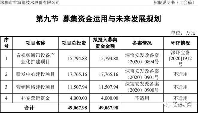 如何做好实有人口管理_人口办专题会议强调扎实做好实有人口的服务与管理工(2)