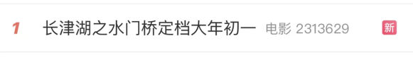 效应|57亿影史票房冠军的续集终于定档，今年春节观影首选就是它