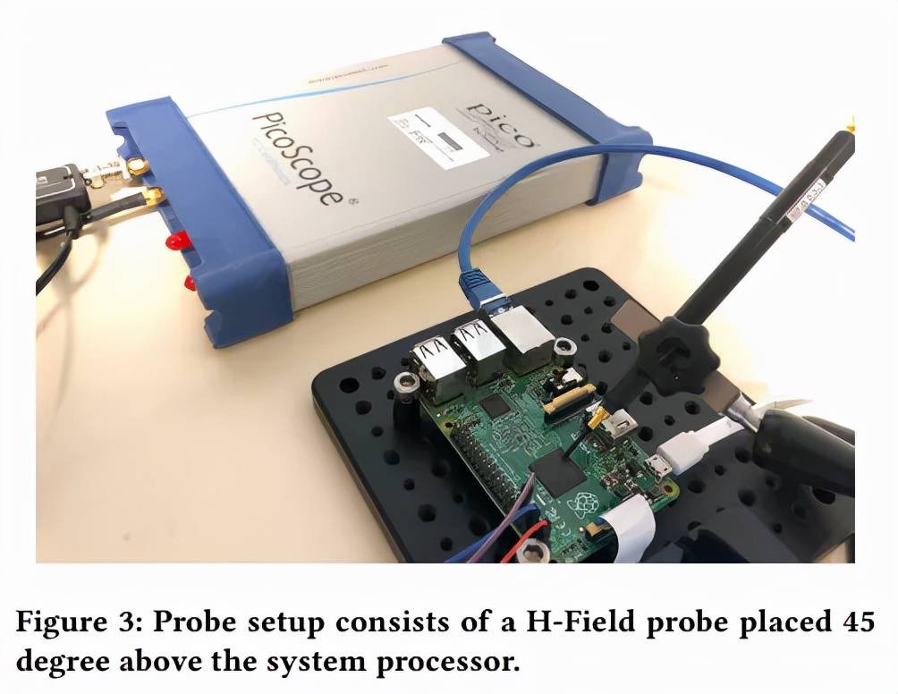 技术|我的杀毒软件直接扫描电磁波,查木马准确率99.82%
