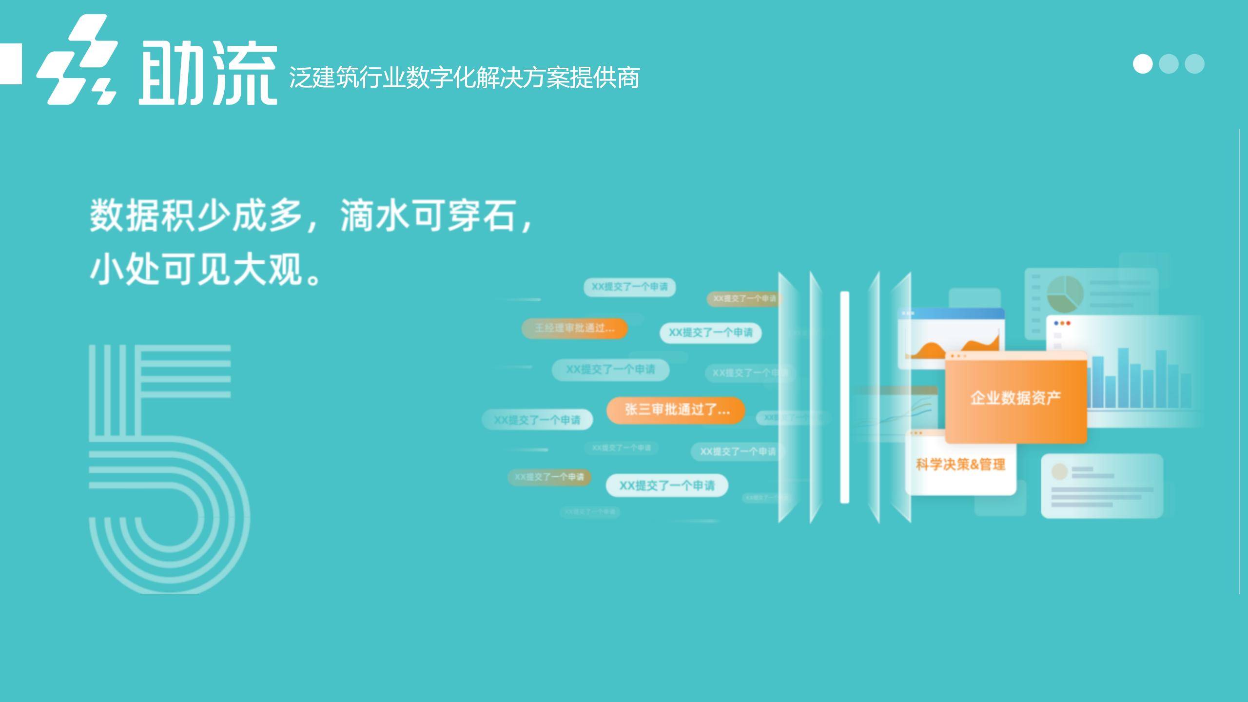 建筑行业企业管理数字化转型应该怎么做