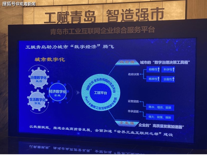 工业互联网2021拾光③|深耕“一超多专”平台发展，青岛从“探路”到“引路”