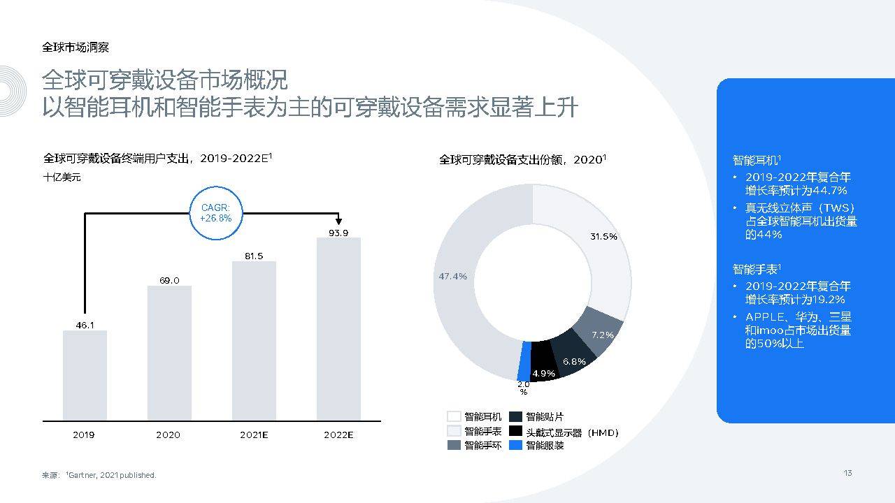 品牌手册pdf 06e9c5ea10a74fb2b580519be735a14f.jpeg