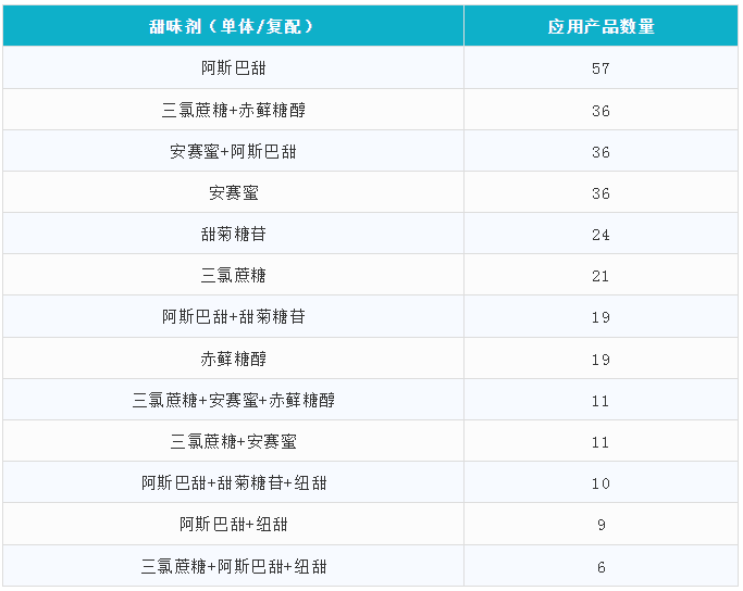 探秘：热门品牌排行榜购物软件众生相