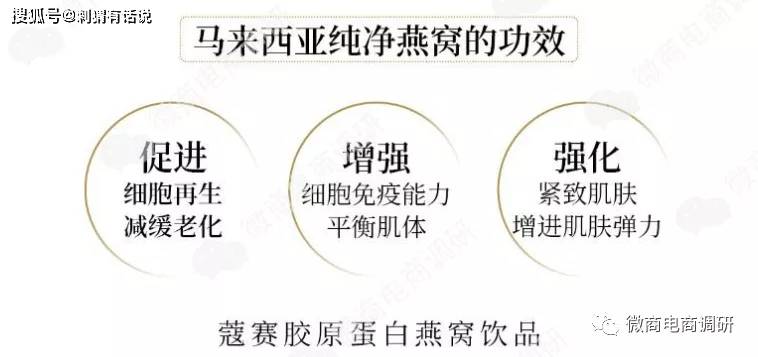 品类蔻赛：虚假宣传乱象覆盖多个品类，现行制度涉嫌多层次团队计酬？