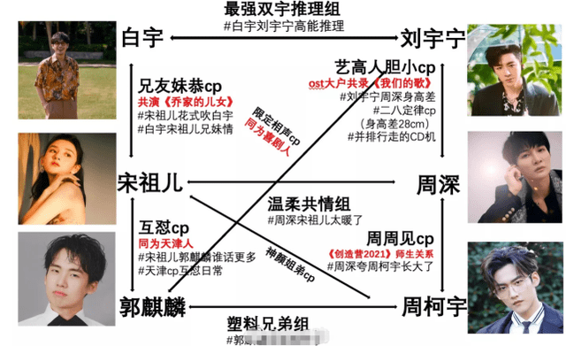 推理|《明侦7》还未定档，新推理综艺来袭，6位常驻曝光其中一位引热议