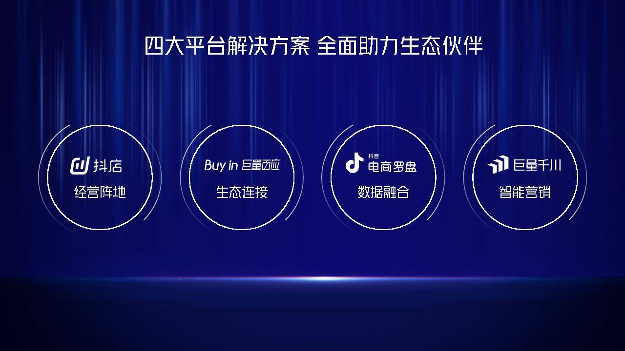 2021抖音電商產品通案抖音電商