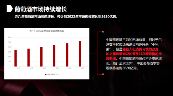 卫康云|什么样的企业可以在新零售模式下屹立不倒