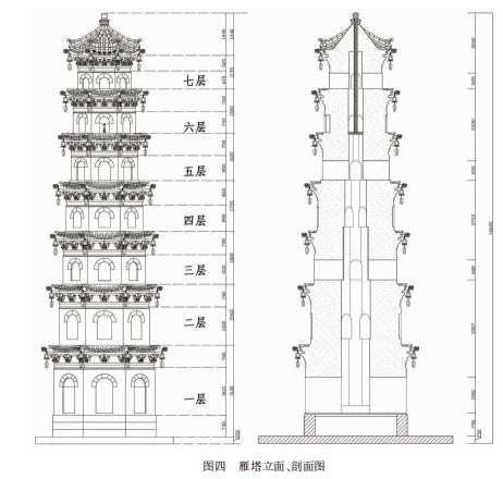 大雁塔手绘平面图图片