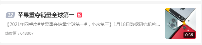 超越三星，iPhone重夺全球销量第一！小米位居第三，OPPO和vivo进入前五