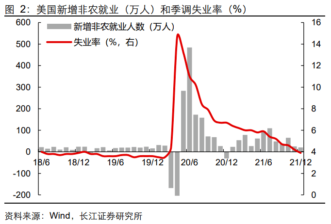 美国人口年龄结构特点_一个未富先老的中国 社保基金窟窿大(2)