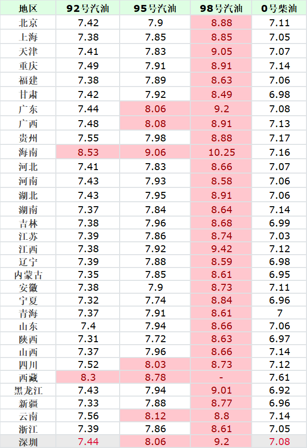 18fc533c9844410483e17279d53adf20.png