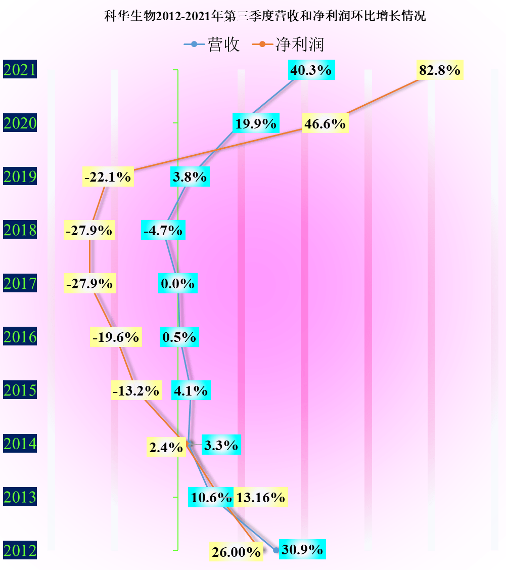 2021年梁氏人口_鼓励梁氏优秀学子奋力进取 奖学活动一切为了后辈人