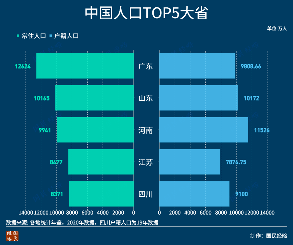 1978中国gdp_2017年全国GDP增速6.9%