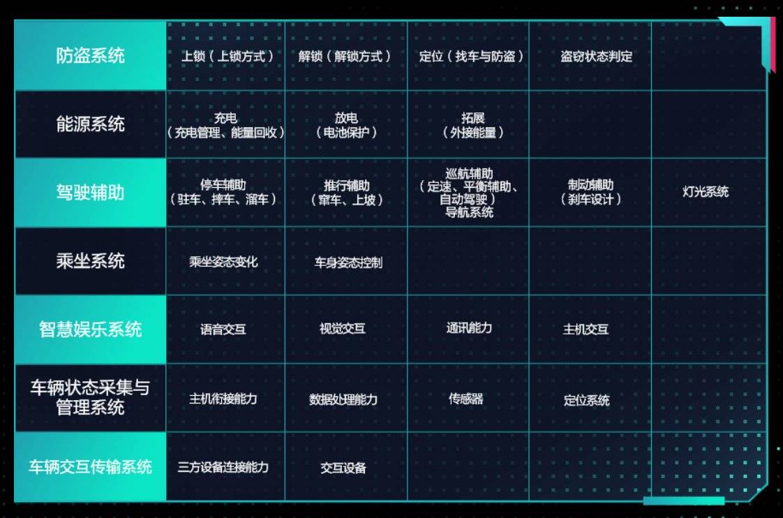 产品|鲁大师2021牛角尖颁奖晚会颁出14个大奖,看谁是2021硬件顶流?