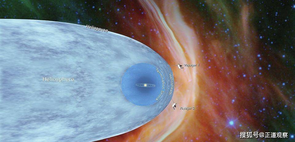 旅行者一号飞出太阳系时遇阻 c2bcba39630646a5b0fe81daa28dde22.jpeg