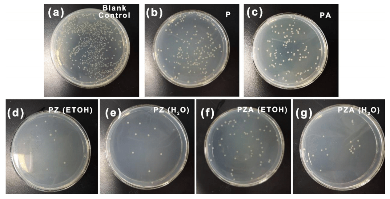 兼具红外隐身,自清洁及抗菌功能的pan/al–zno/ag纳