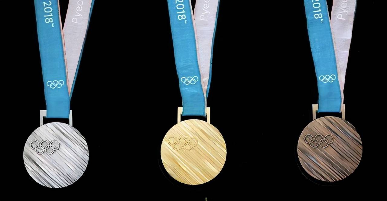 冬奥会奖牌尺寸图片