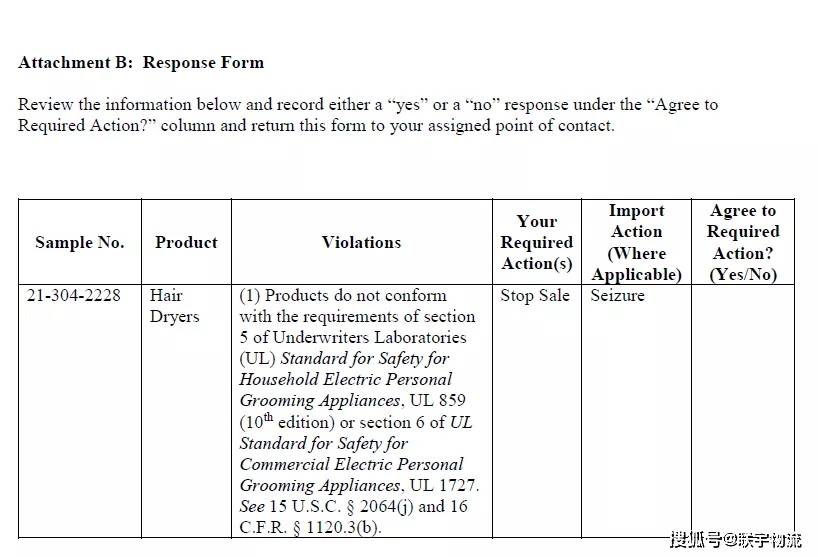 国外海关查验一般多久 af74ac12bee24be6b1fc705119b10af1.jpeg