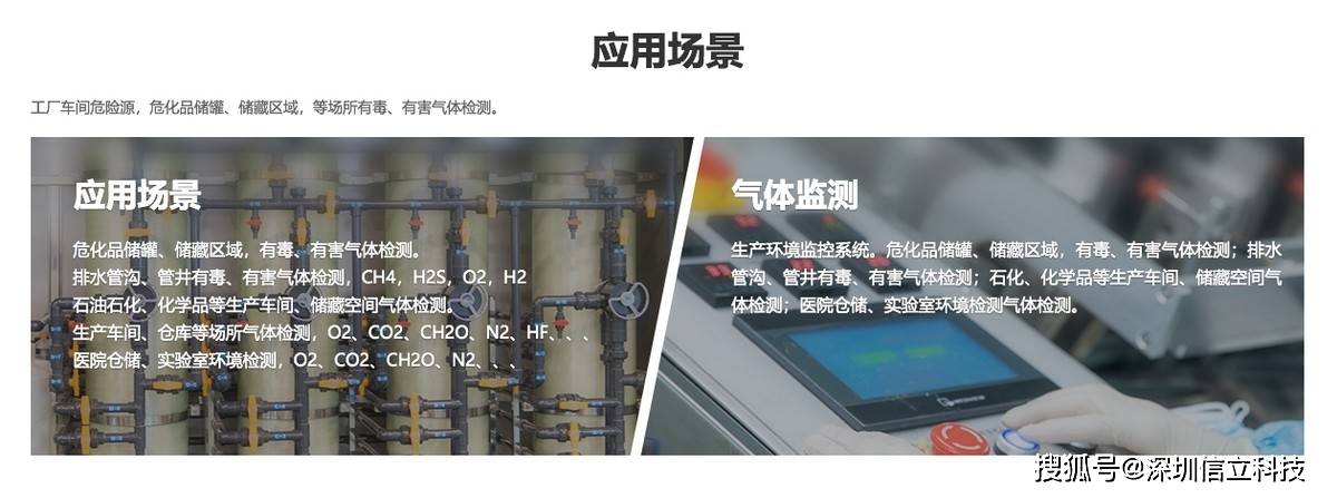 信立xl61gx无线气体传感器应用