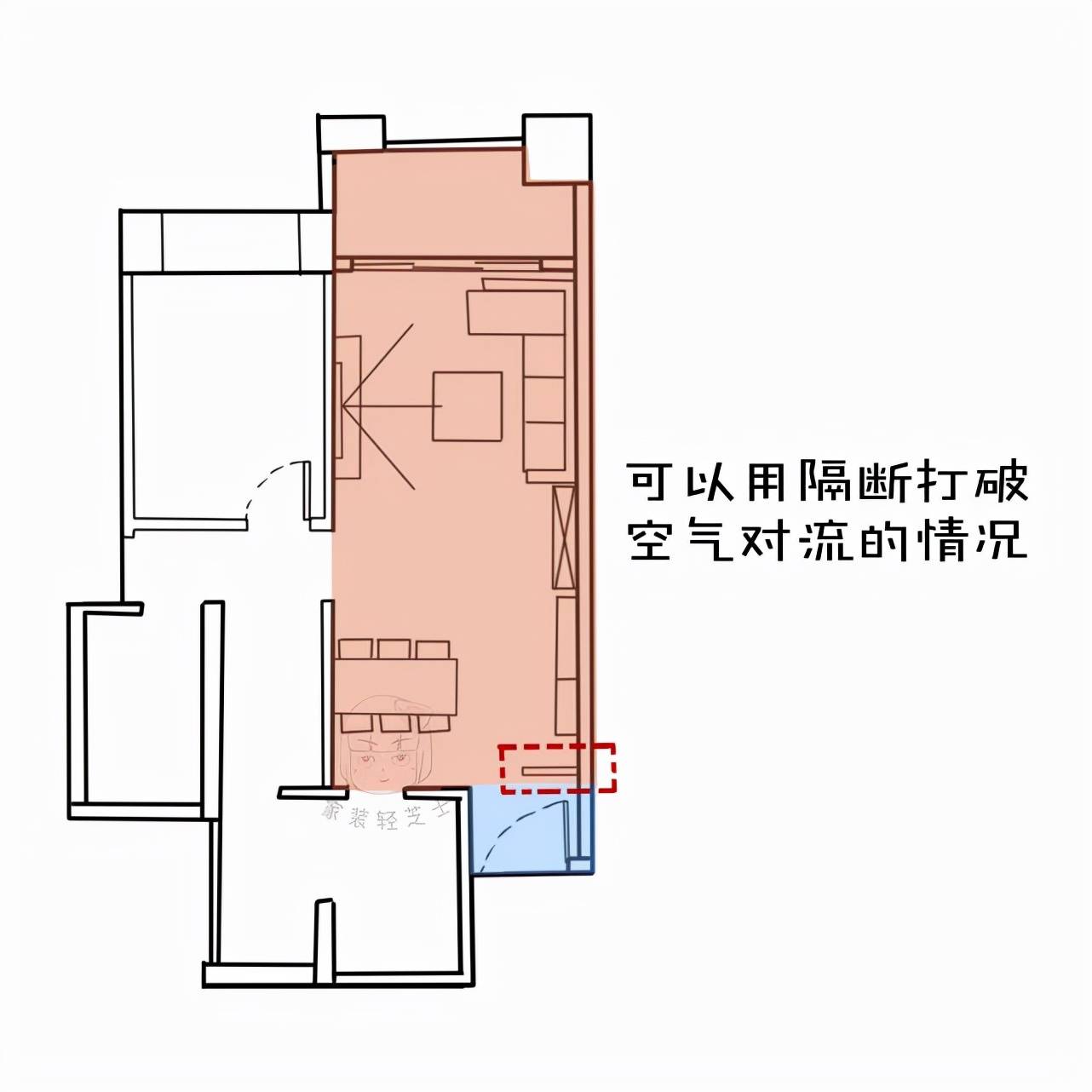 戶型硬傷巧化解開門見廳穿堂煞玄關隔斷一鍵解決