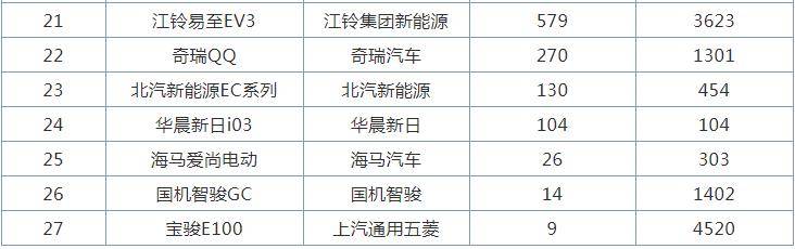30万汽车销量排行榜_suv销量排行榜30万的(2)