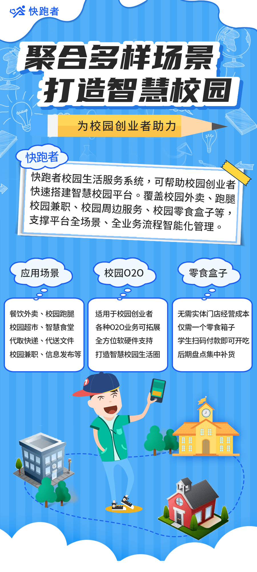 5fe1a6c3f7284a8f8dc60ee8a0bd0065.png