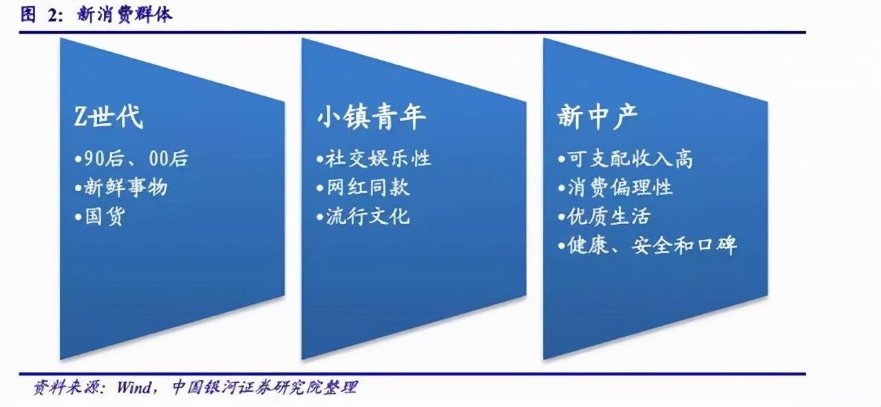 品牌|从这届年货节，搞懂休闲零食的新趋势