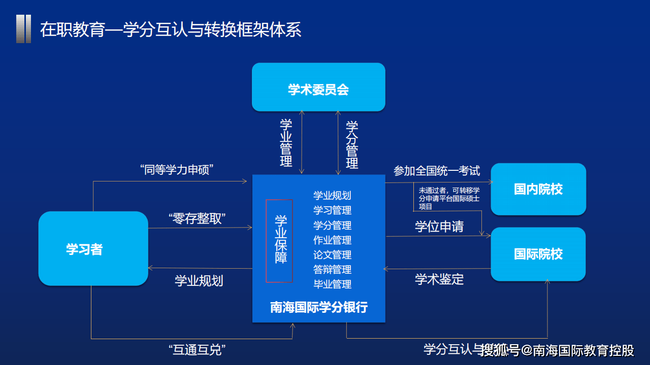 d2bc11031b8e41a2b34fcda368e266ea.png