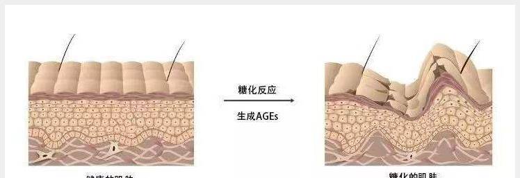 后首大S离婚后首露面，最新生图被疯传，这颜值吓到我了！