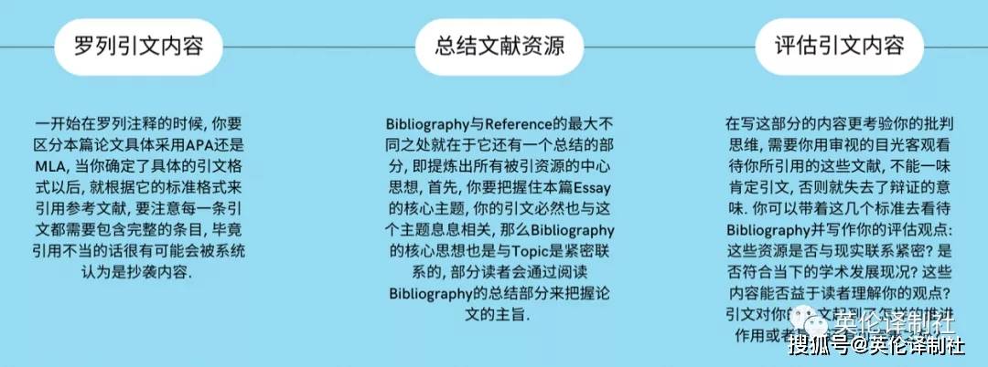 如何正确引用参考文献, citing sources超详细解析版速来get!