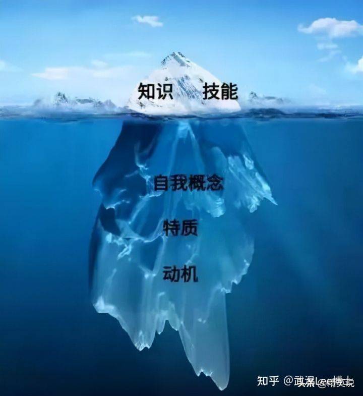 35岁高薪程序员将被淘汰？真正原因可能并非如你所想！