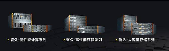 架构|厚积薄发：探寻磐久服务器M系列研发之路