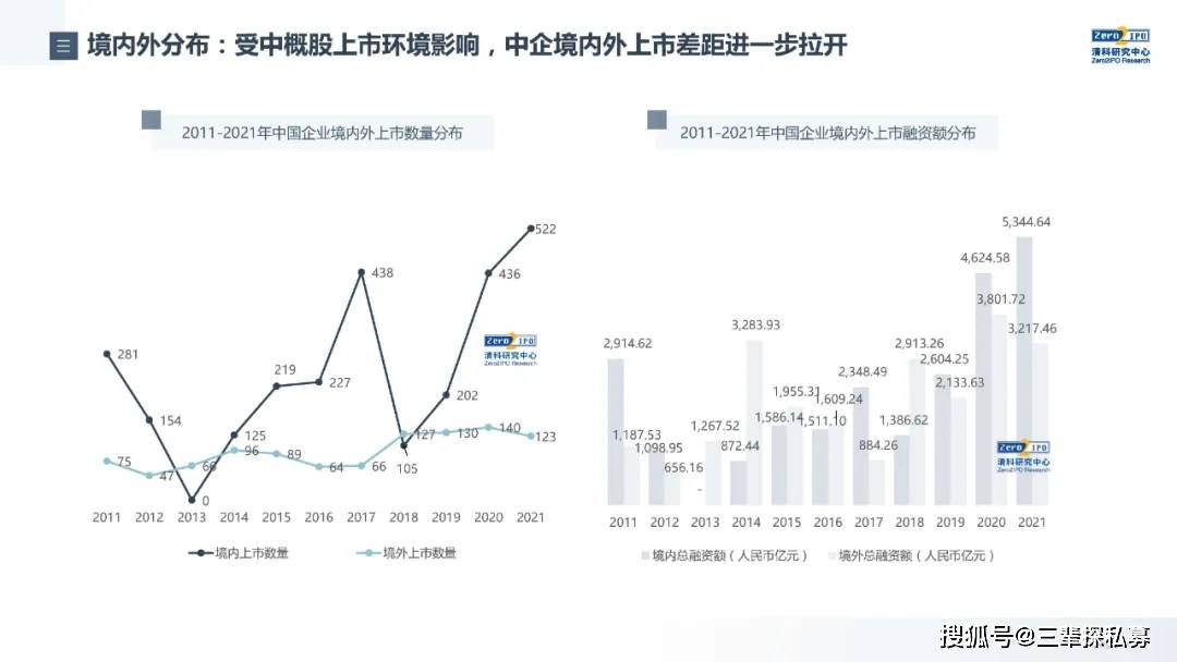 2021年梁氏人口_鼓励梁氏优秀学子奋力进取 奖学活动一切为了后辈人(2)