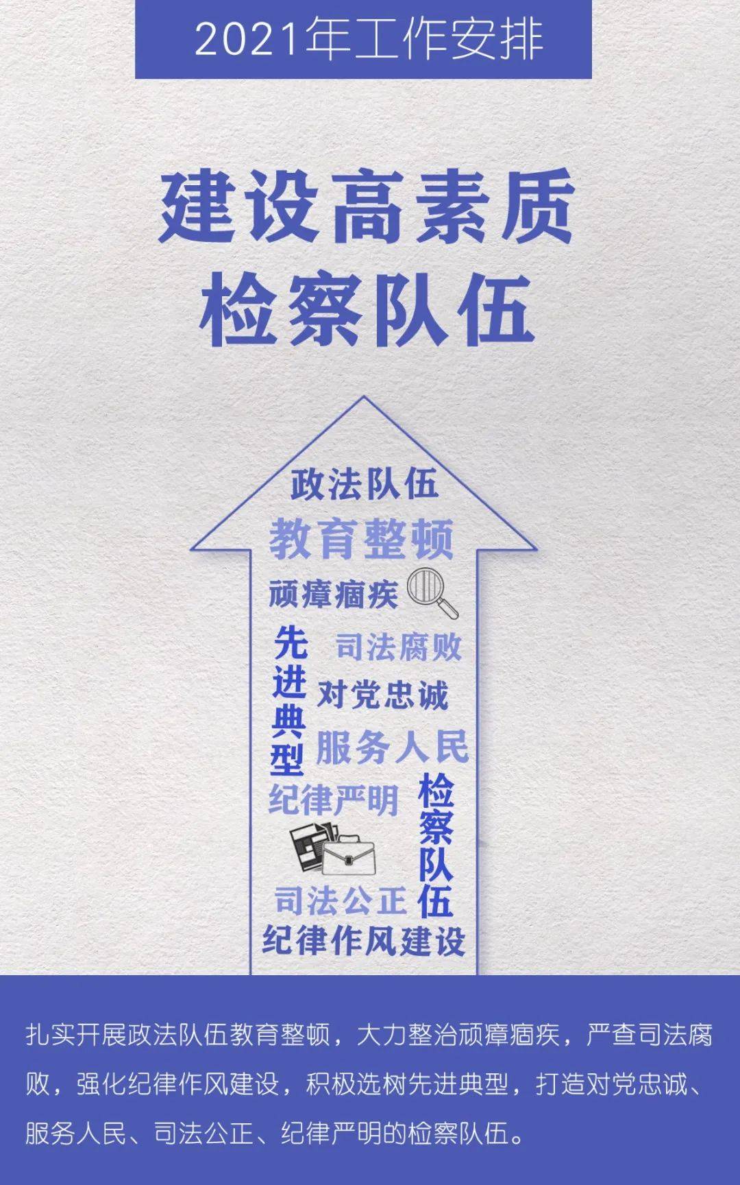 内蒙古|新阶段 新征程 内蒙古检察机关2021年工作展望