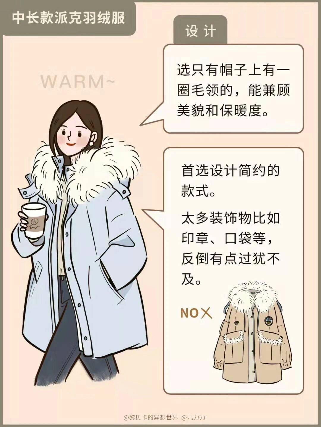 身材 冬季“羽绒服”别乱穿了，不同款式适应不同女生，这些技巧更有效