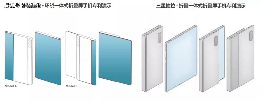 手机折叠 链赌未来