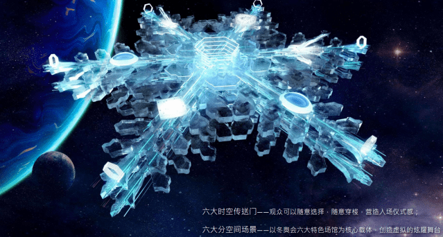 集光之夜完美收官，B站虛擬主播實現完美跨界，為北京冬奧助力！ 科技 第2張